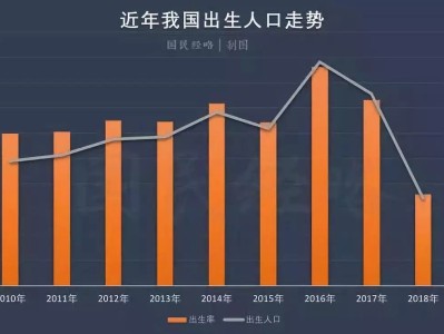 房租降低50%，房东、店员和老板娘被绑在一起的母婴店